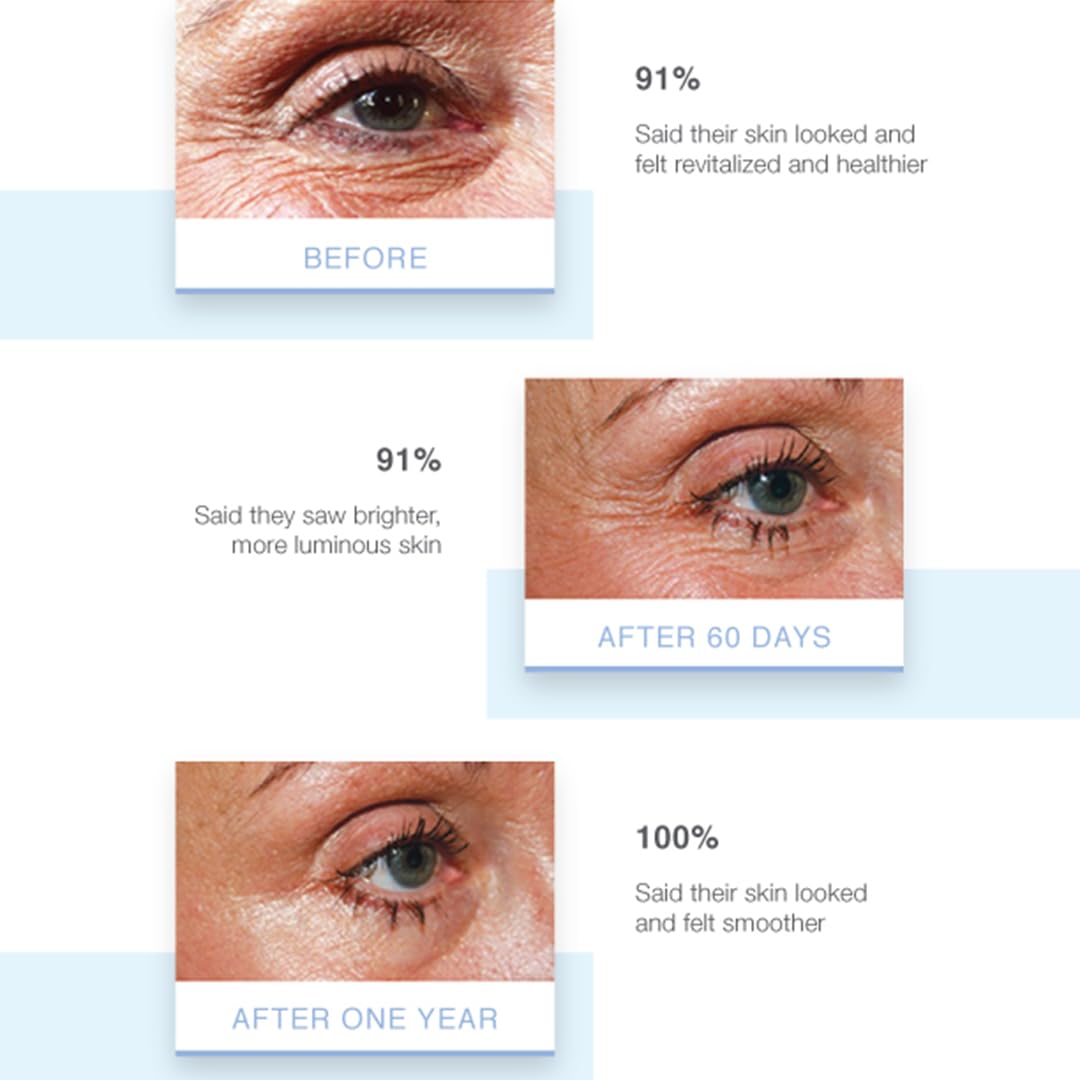 Stemulation Facial Serum with Botanical Growth Factors