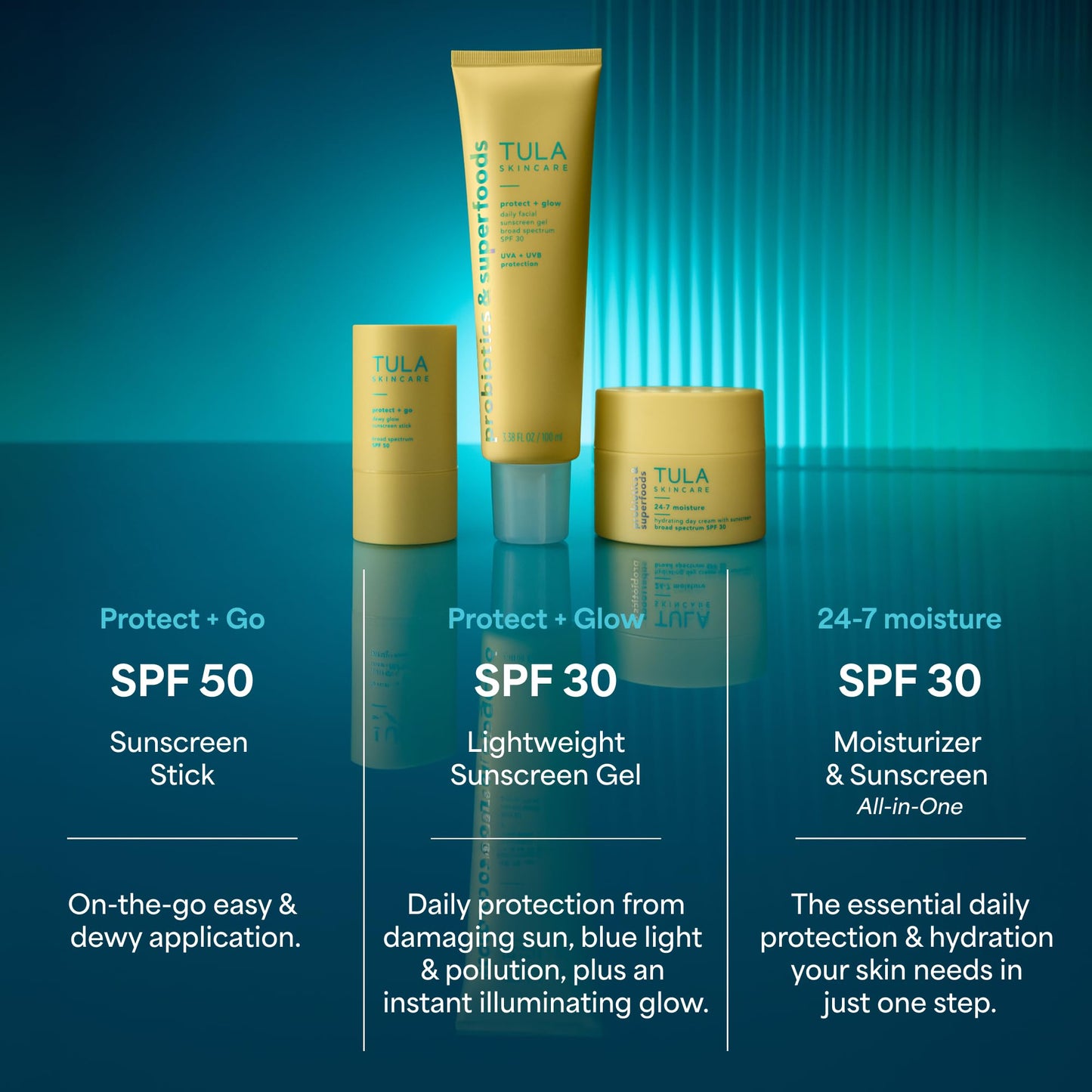 Protect + Glow Daily Sunscreen Gel SPF 30 Broad Spectrum 3.38 Oz – Pack of 2