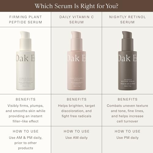 The Serums Bundle 2-Piece Skincare Set with Daily Vitamin C & Nightly Retinol Serums