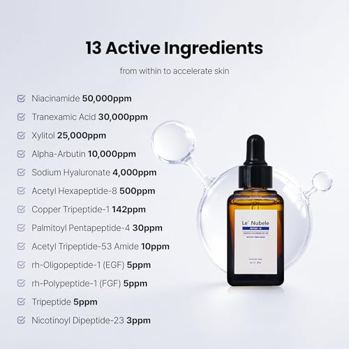 Barrier Recovery Booster Skincare Set with EGF, CICA & Ceramides