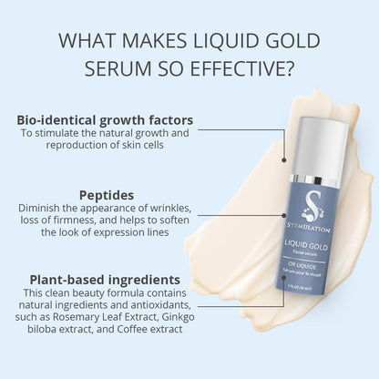 Stemulation Facial Serum with Botanical Growth Factors