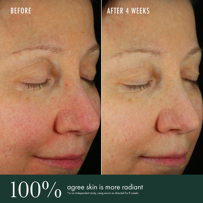 Brightening Serum with Vitamin C, Niacinamide & Peptides