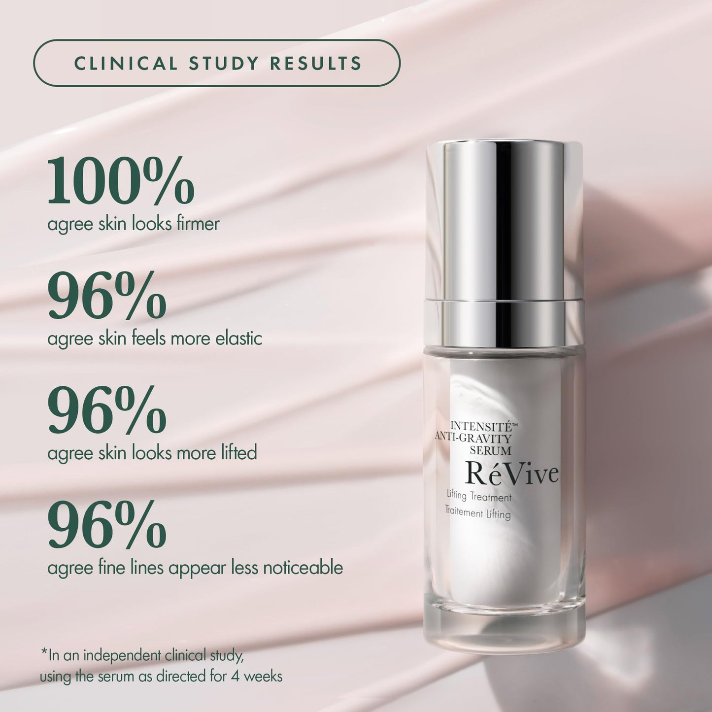 Intensité Anti-Gravity Face Serum for Women