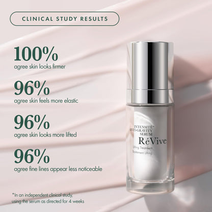 Intensité Anti-Gravity Face Serum for Women