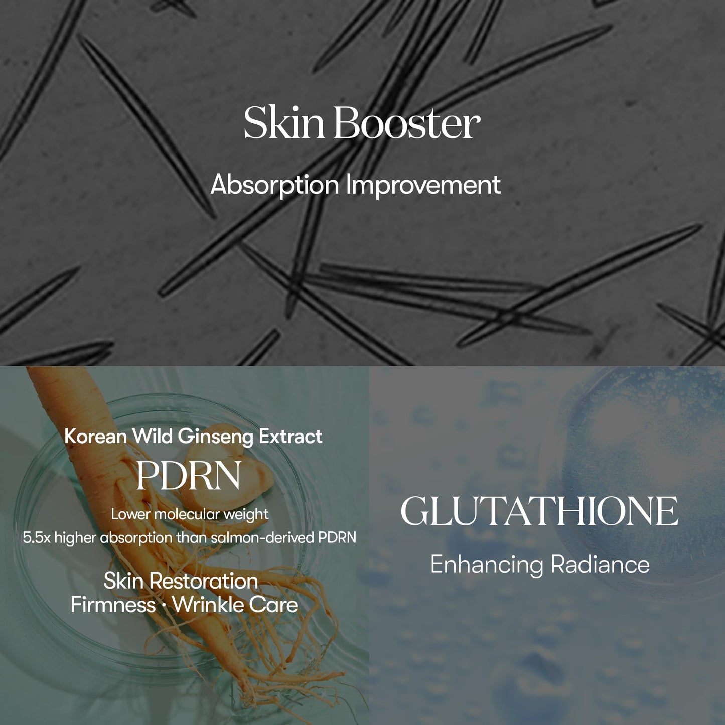 PDRN Glow Ampoule, Reedle Shot & Mist Skincare Bundle