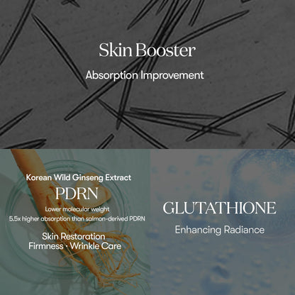 PDRN Glow Ampoule, Reedle Shot & Mist Skincare Bundle