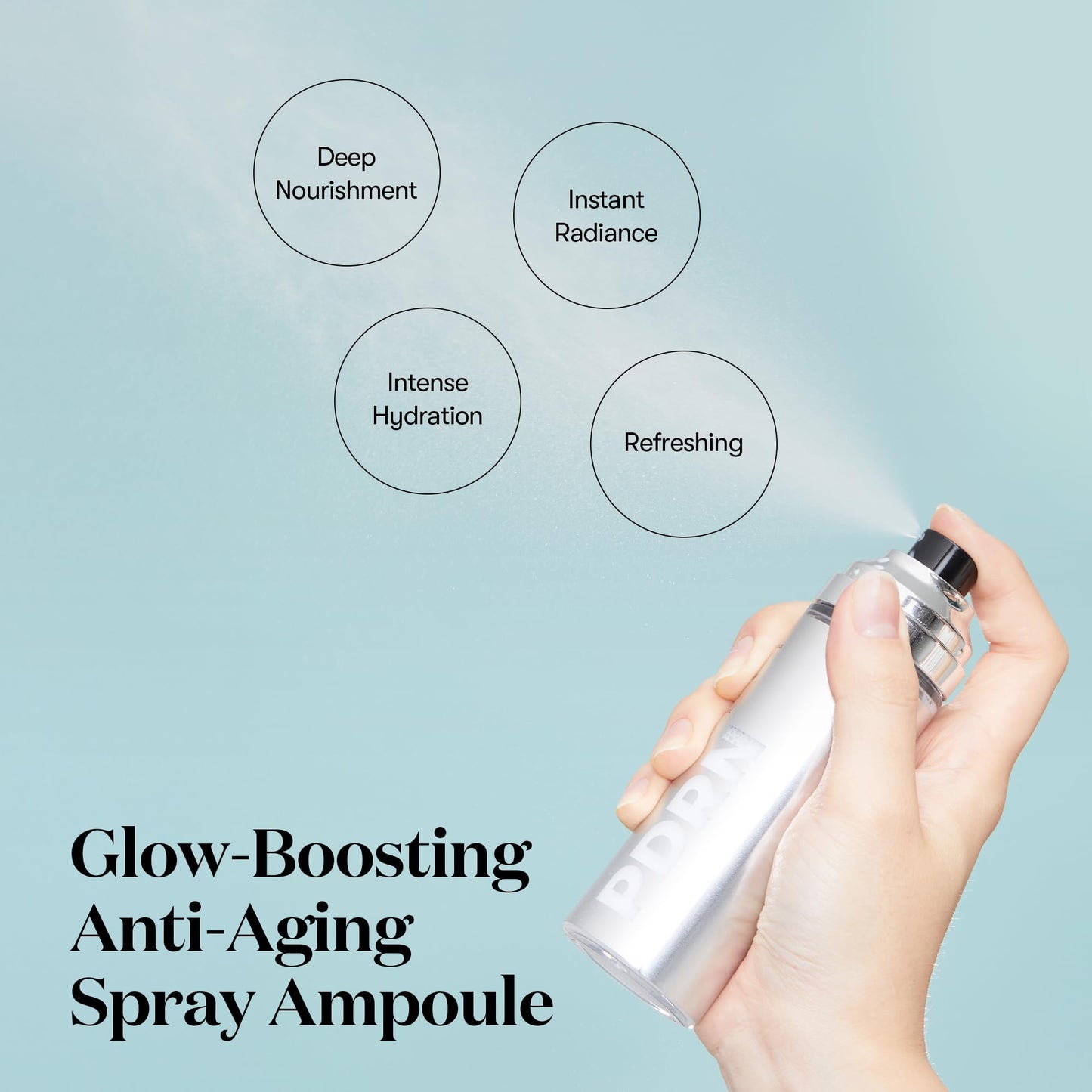 PDRN Glow Ampoule, Reedle Shot & Mist Skincare Bundle