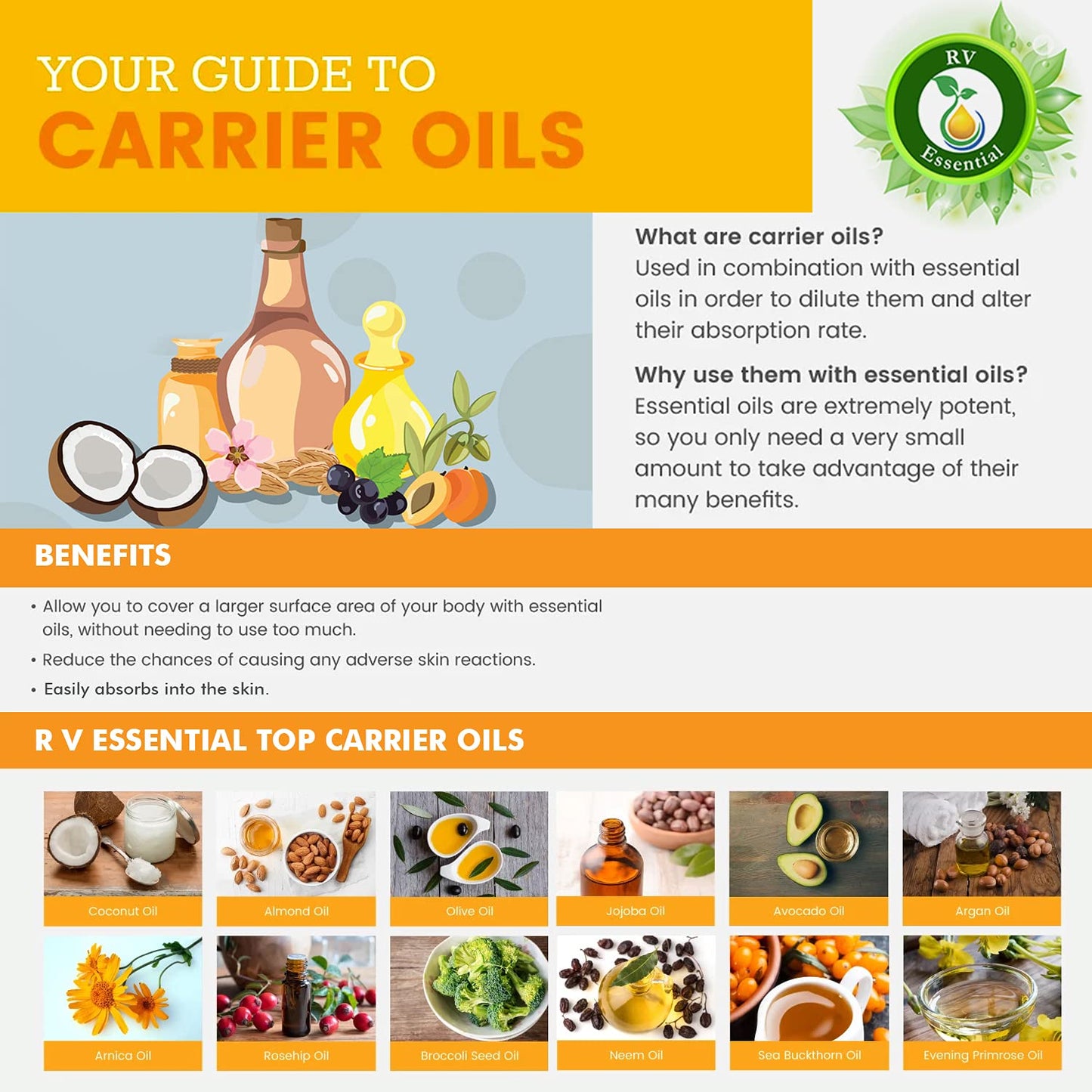 Pure Amla Oil 100% Natural Emblica Officinalis
