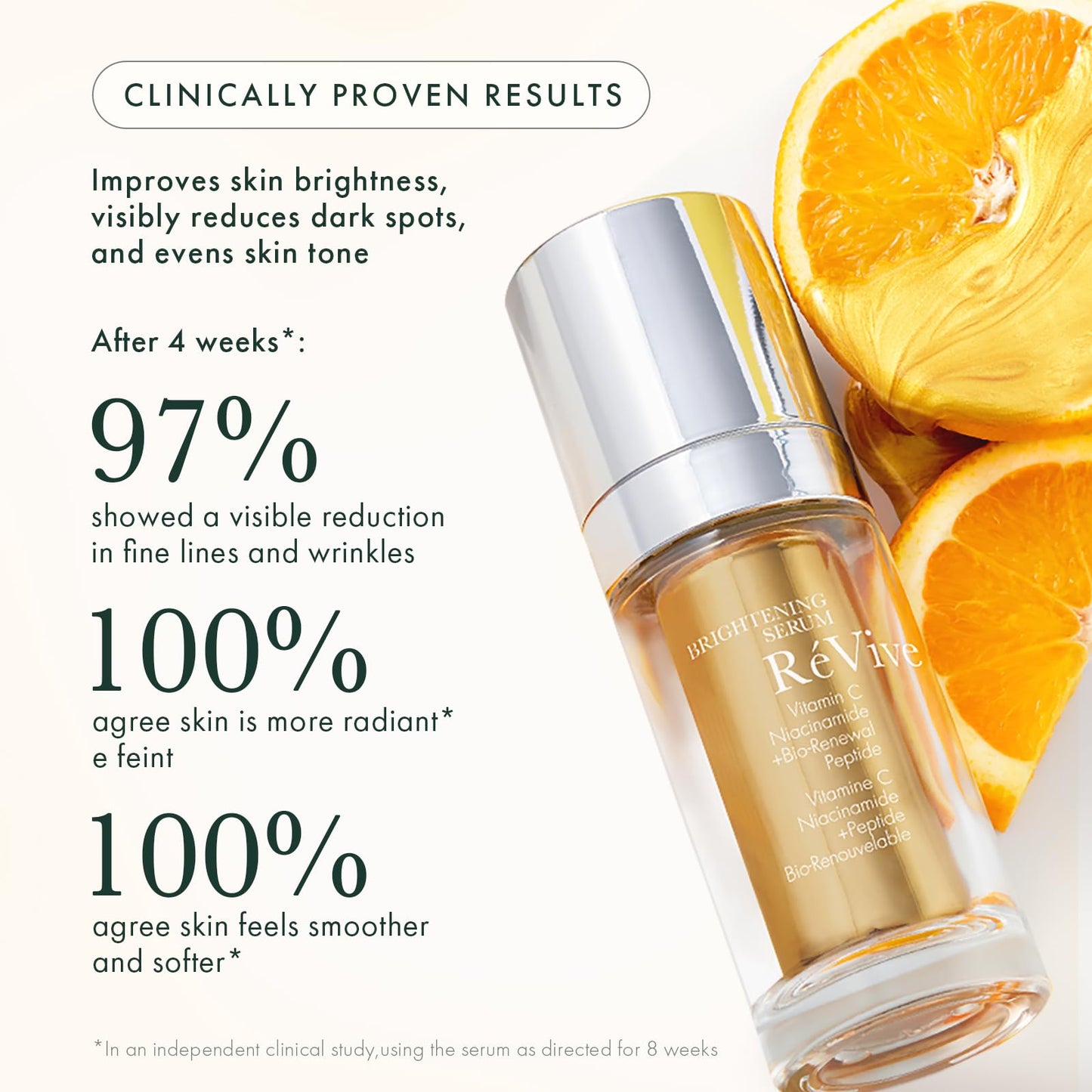Brightening Serum with Vitamin C, Niacinamide & Peptides