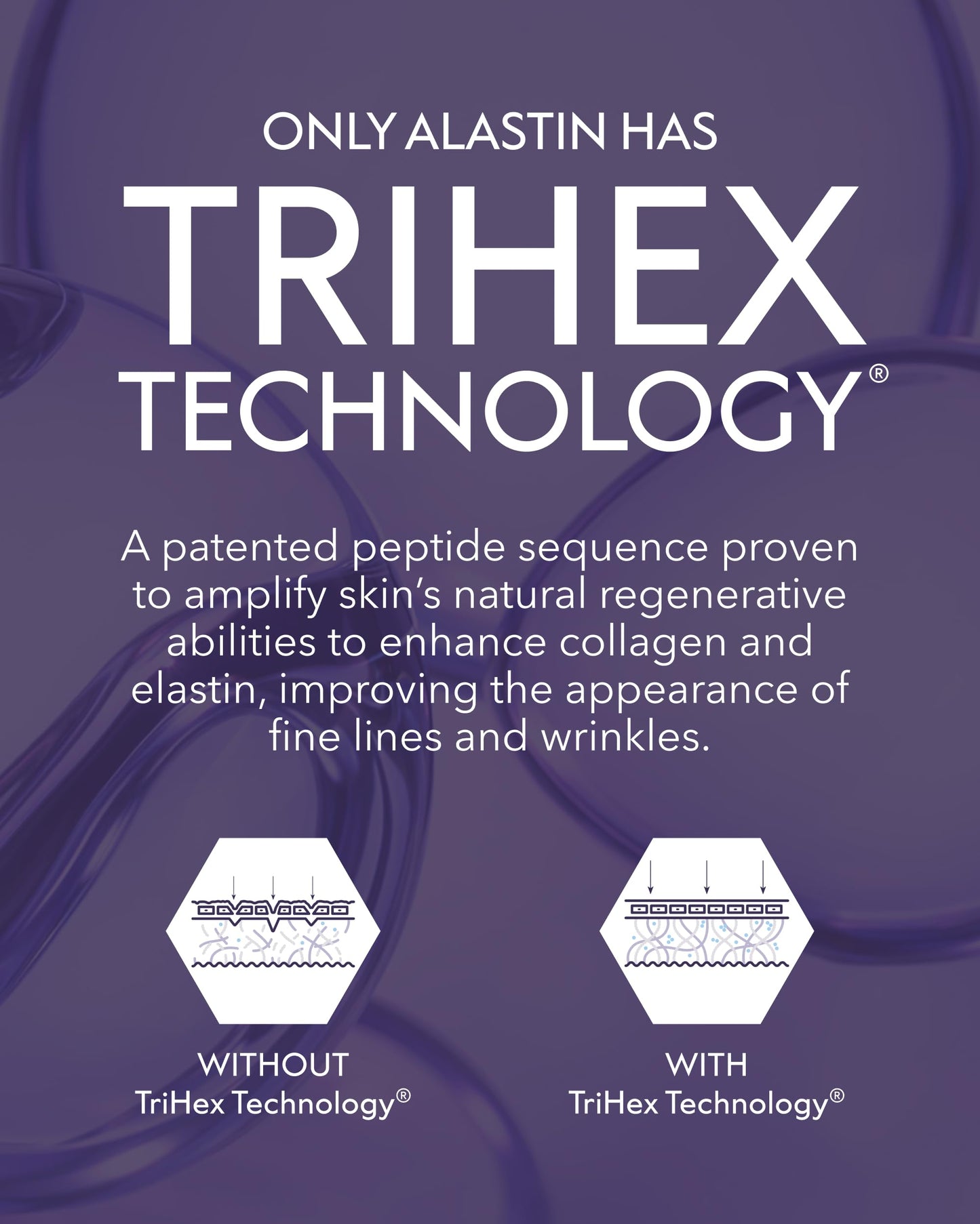 Advanced Skincare Serum Bundle with Vitamin C, Restorative Complex & Hyaluronic Acid
