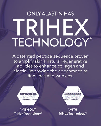 Advanced Skincare Serum Bundle with Vitamin C, Restorative Complex & Hyaluronic Acid
