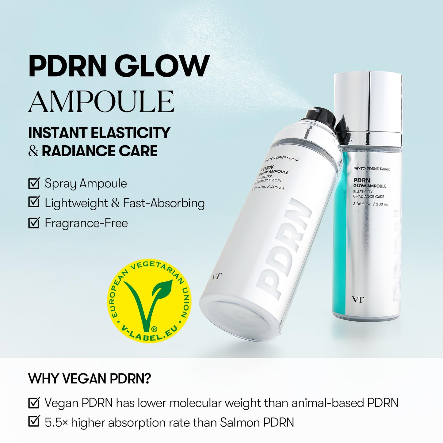 PDRN Glow Ampoule, Reedle Shot & Mist Skincare Bundle