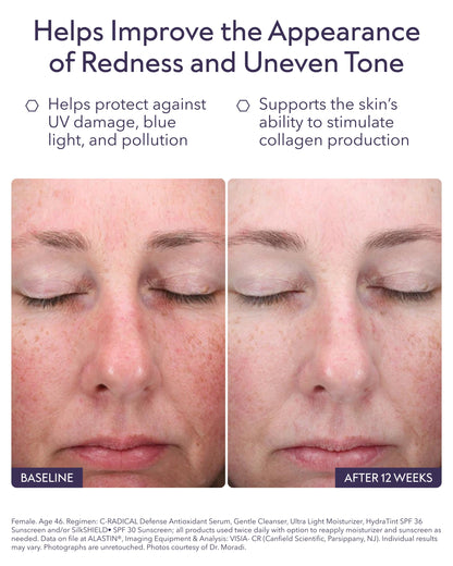 Advanced Skincare Serum Bundle with Vitamin C, Restorative Complex & Hyaluronic Acid
