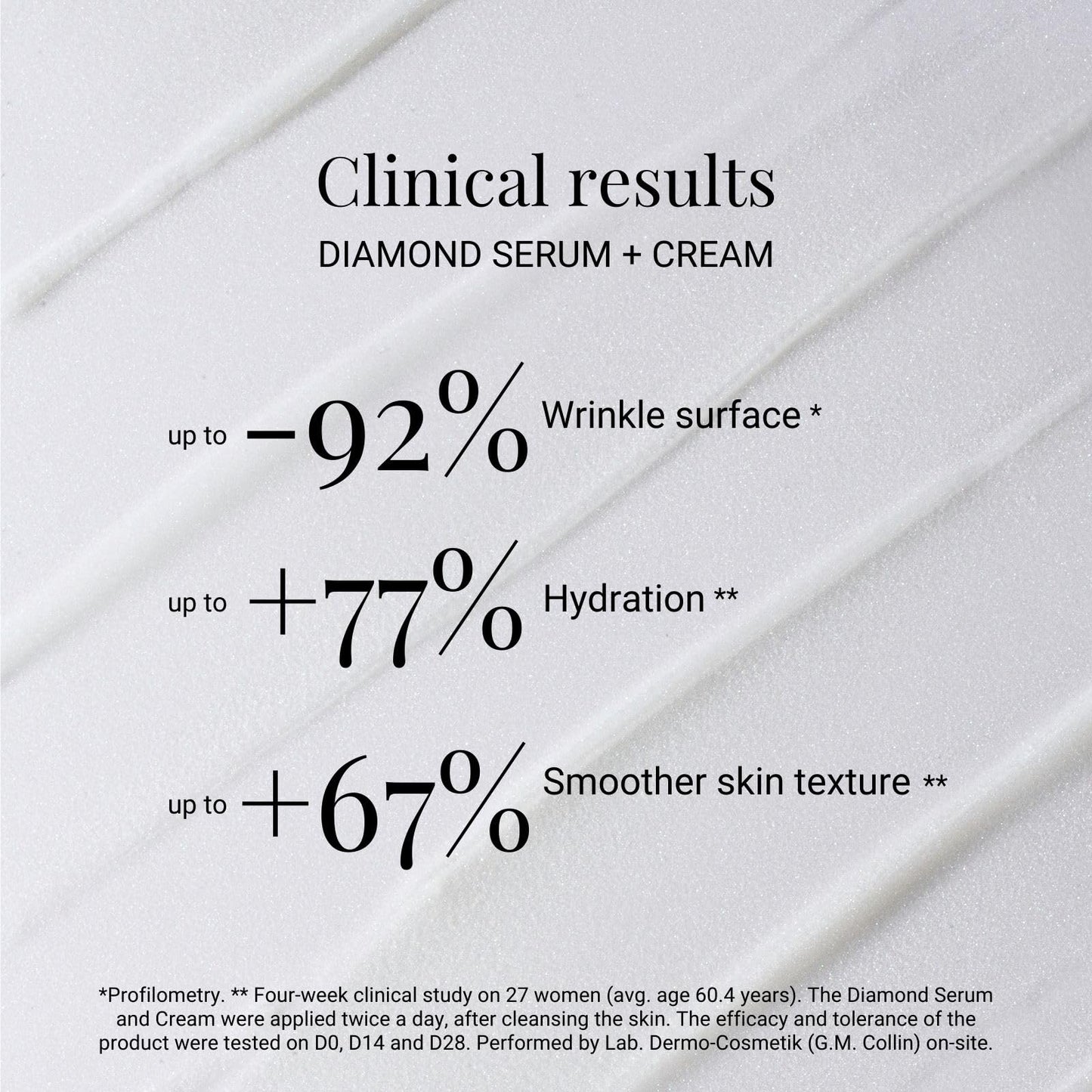 Diamond Anti-Aging Face Cream for Firmness & Wrinkle Care