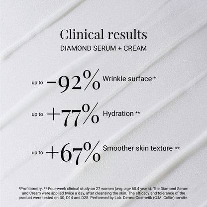 Diamond Anti-Aging Face Cream for Firmness & Wrinkle Care